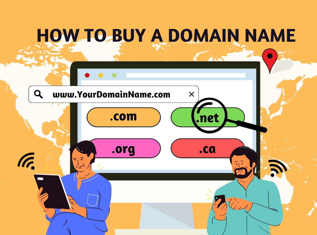 how to buy a domain